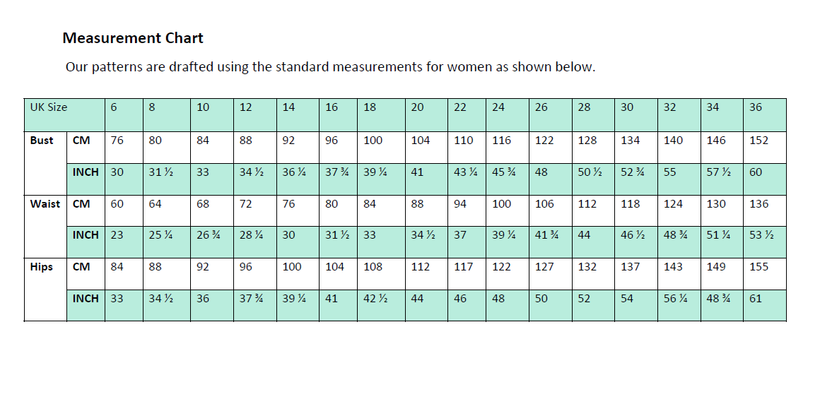Measurement Chart Basic Skirt Pattern: Sizes 6 to 36 (Sloper Block)