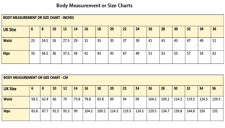 Relaxa Body Measurements Relaxa Jeans: Sizes UK 6 to 36
