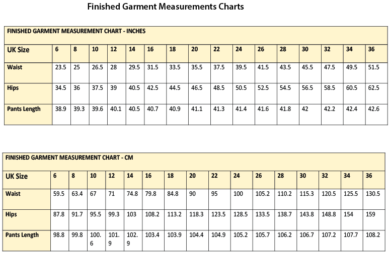 Relaxa Finished Measurements Relaxa Jeans: Sizes UK 6 to 36